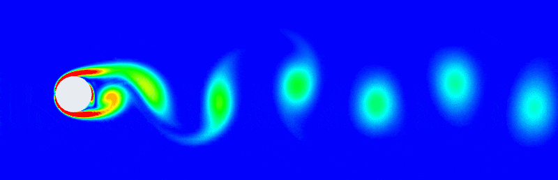 Flow past a cylinder result. After https://courses.ansys.com/index.php/courses/simple-approximations-of-fluid-flows/lessons/simulation-examples-homework-quizzes/topic/unsteady-flow-over-a-cylinder-simulation-example/